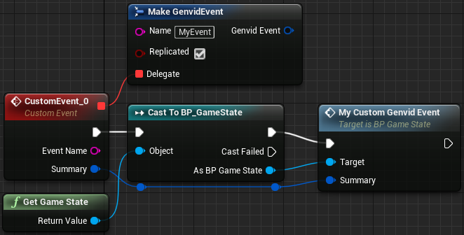 ../../../_images/ue4_GenvidEvents_CallGameStateEvent.png