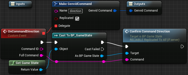 ../../../_images/BP_GenvidCommands_Direction.png