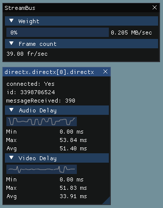 RemoteGUI composition