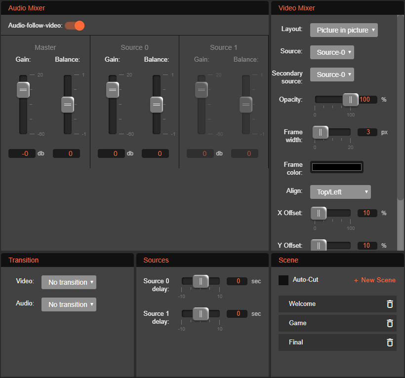 Composition Controls