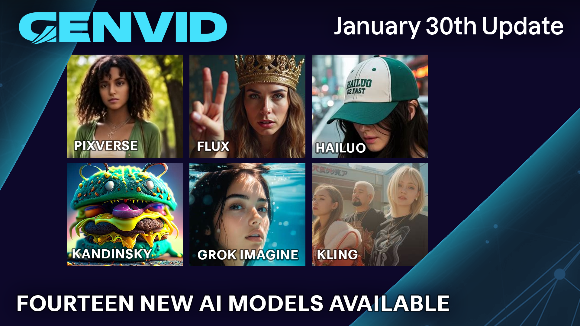 Genvid Update – January 30th, 2026