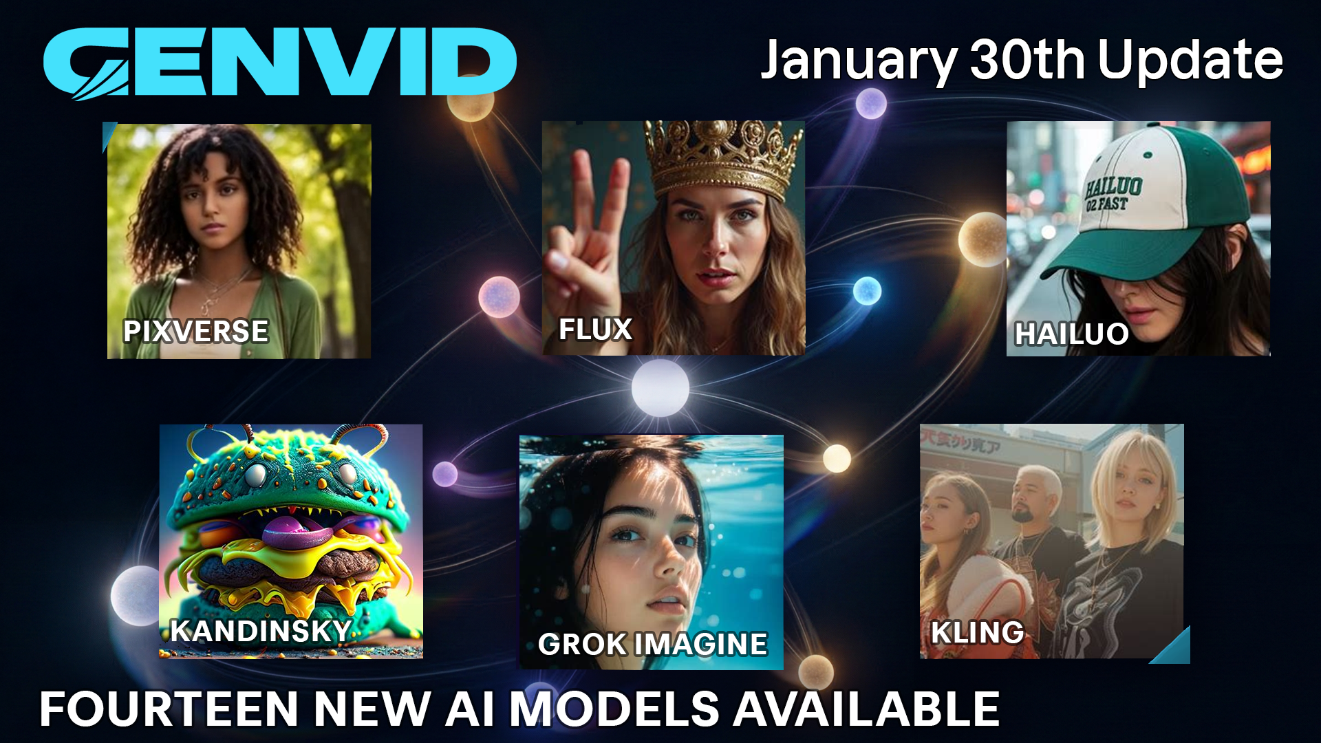Genvid Update – January 30th, 2026