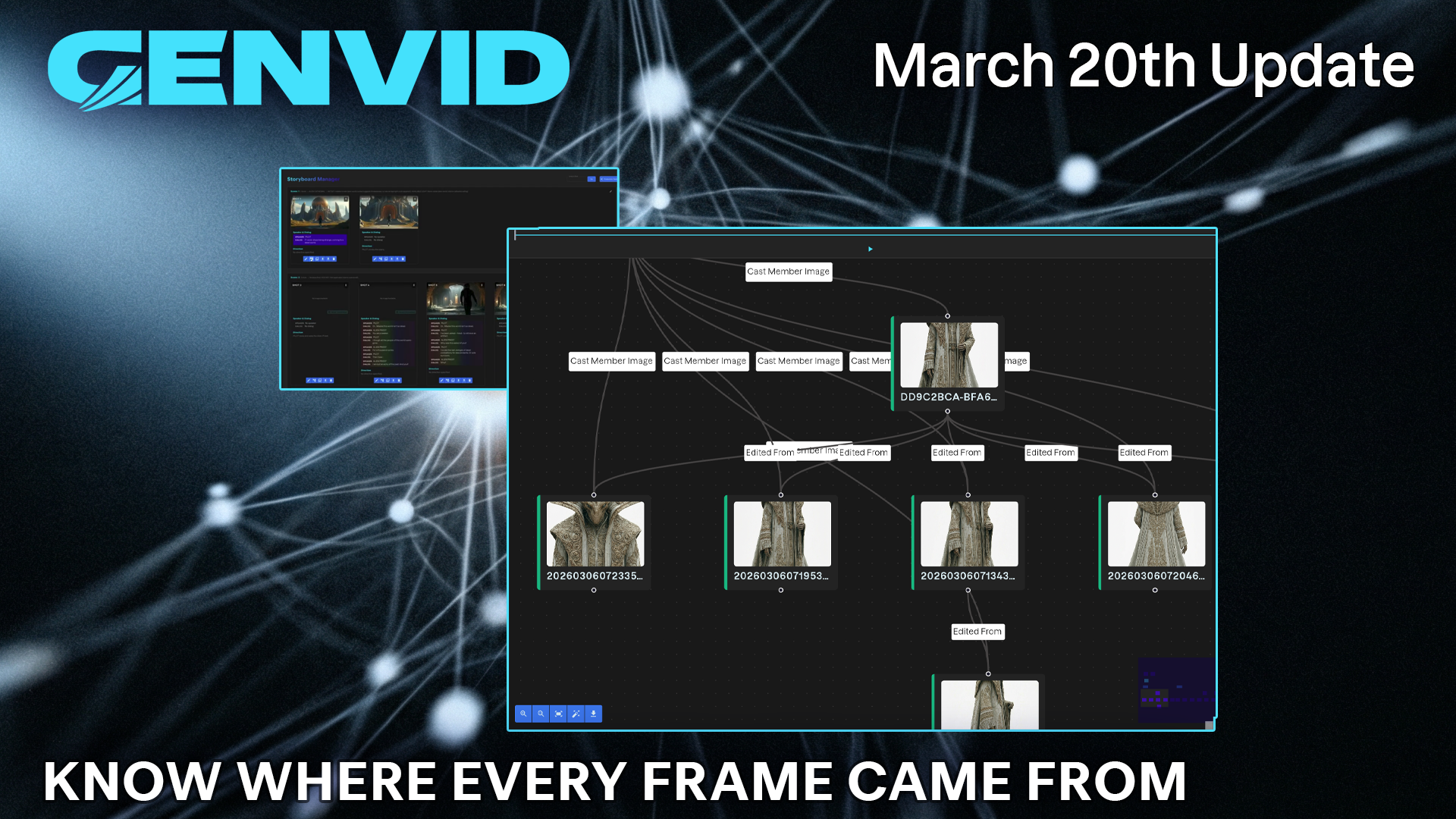 Genvid Update – March 20th, 2026